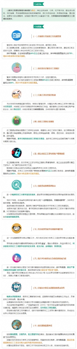 社保關(guān)系跨地區(qū)轉(zhuǎn)移接續(xù)系統(tǒng)，你了解嗎？