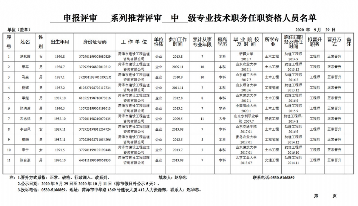 [中級]申報評審系列推薦評審中級專業(yè)技術職務任職資格人員名單公示