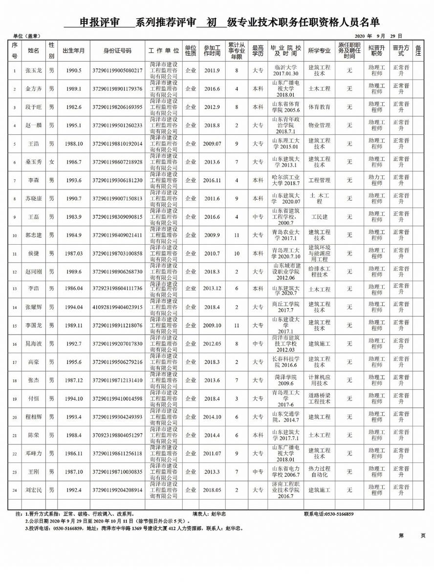 [初級]申報評審系列推薦評審初級專業(yè)技術(shù)職務任職資格人員名單公示