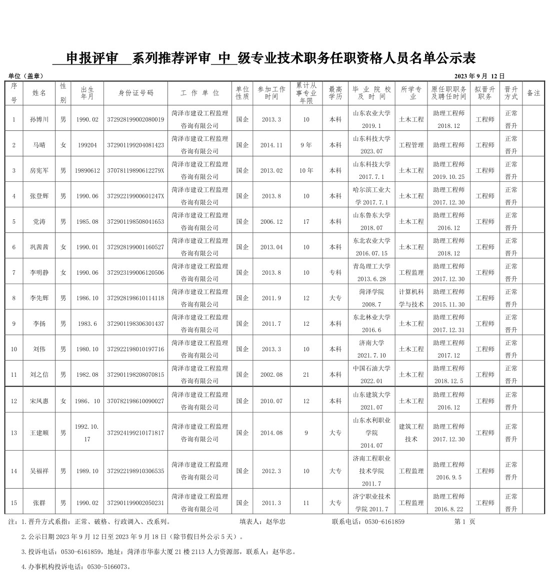 2023年申報評審系列推薦評審中級專業(yè)技術(shù)職務(wù)任職資格人員名單公示_longimage