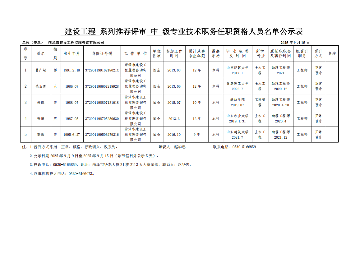 5b7d99f20050511a05a4efa16aa771b